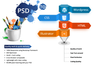 convert PSD to wordpress and html