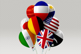 translate your wordpress website into multilingual