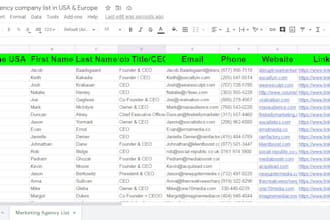 do company ceo, c level contact list from linkedin