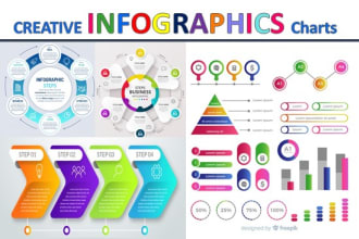 design powerpoint infographic charts, diagram