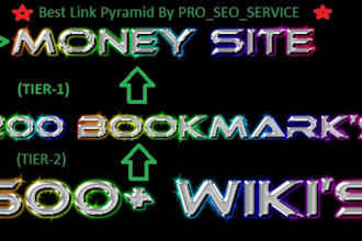 create 2 Tier Link Pyramid with over 200 Social Bookmark and 1000 Wiki backlinks