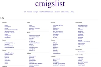 post ads on Craigslist and other classified sites