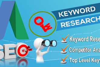 do in depth profitable keyword research