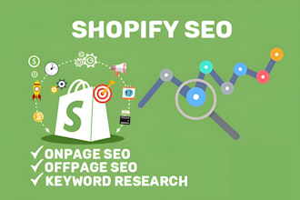 do advance shopify seo for traffic, sales, and rankings