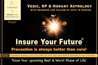 take care of your future through astrology