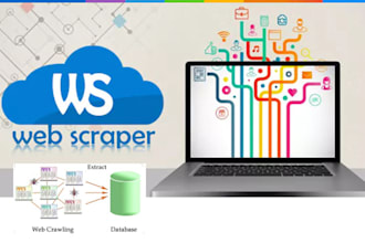 code a crawler ,parser, spider crawl data from any website to your site