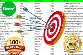 b2b lead generation email list data collection web scraping data mining