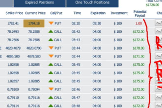 sell You This eBook On How To Make 270 Dollars or More Every 30 Minutes With This Secret New Sixty Seconds Binary Option Trading Strategy