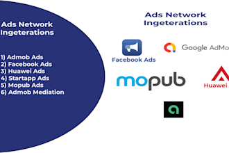 add ads in your apps such as huawei facebook google ads