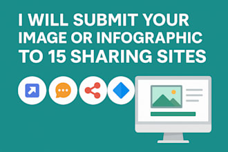 submit your image or infographic to 15 sharing sites