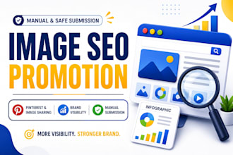 submit your image or infographic to 15 SEO image sites
