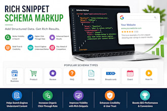 integrating rich snippet schema for better SEO results