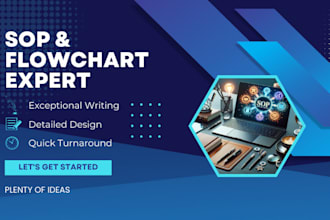 create standard operating procedures sops and craft flowcharts