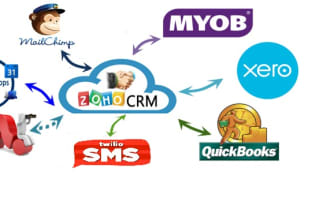 api integration for zoho,xero,quickbooks, woocommerce