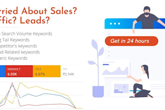 do ppc keywords to increase sale and traffic