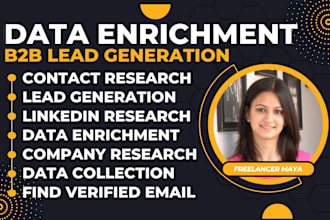 data enrichment, data collection, b2b lead generation, and email list