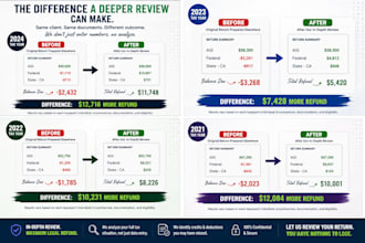 prepare your individual tax return beyond data entry