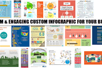 create engaging modern infographic design