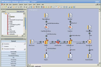 develop etl or elt processes using datastage and informatica