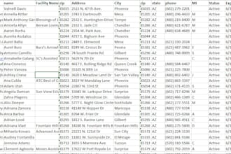 do real estate property research