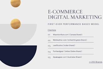 do ecommerce marketing to get sales