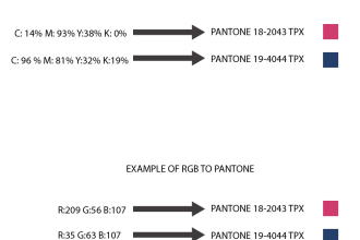 convert color from rgb, cmyk to pantone tcx tpx