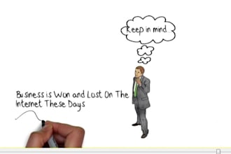 create white board animation and stop motion videos