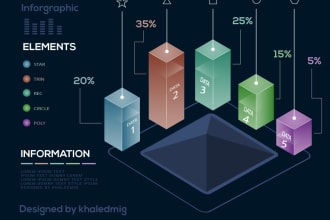 design infographic flow chart, diagram or vector elements