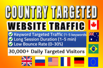 send unlimited country targeted web traffic with long visit