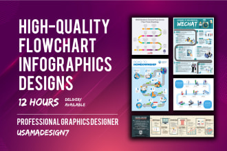 design a flowcharts infographics for your business