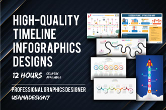 design timeline infographics within 12 hours