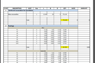 prepare boq preparation using planswift and ms excel  for construction works