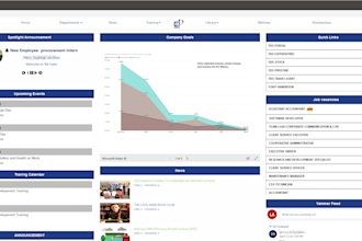 brand and customize sharepoint site like a standard website
