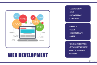 design front end website in html5 css3 bootstrap responsive