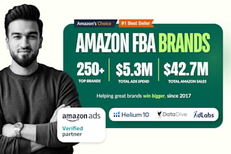 manage, optimize, and scale your amazon fba account