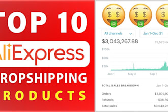 do profitable product research aliexpress to ebay