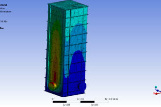 perform fea analysis on solidworks and ansys