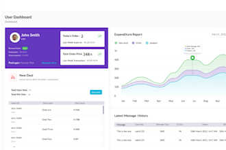 build a complete CRM saas application with user