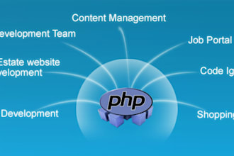 be your PHP  developer