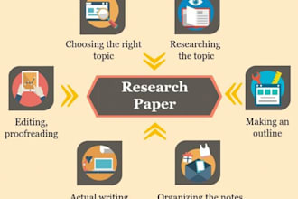 assist in research and summary of any topic