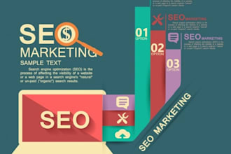 do complete on page SEO of your wordpress site