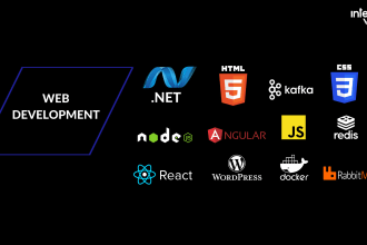 create asp net core, asp net mvc, blazor, angular web apps