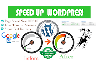 increase your website performance and optimize page speed