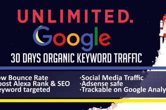 drive organic google keyword traffic to your website