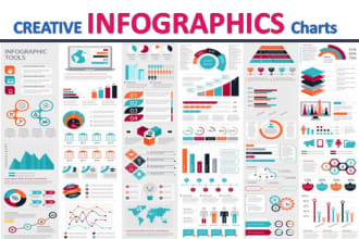 create infographic business flowchart or presentations