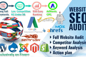 do SEO keyword research, competitor analysis and website audit report