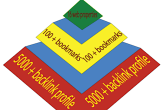 build pyramid 3 tier with 36 to 60 High PR Web 2 properties, 120+ bookmarks and 5000 to 6000 backlinks in 24 hours