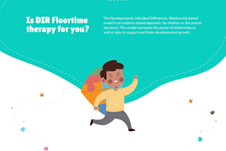 create mobile friendly website