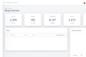 develop the backend of mobile apps and websites