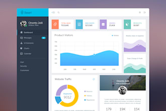 created admin dashboard html, css3 bootstrap work